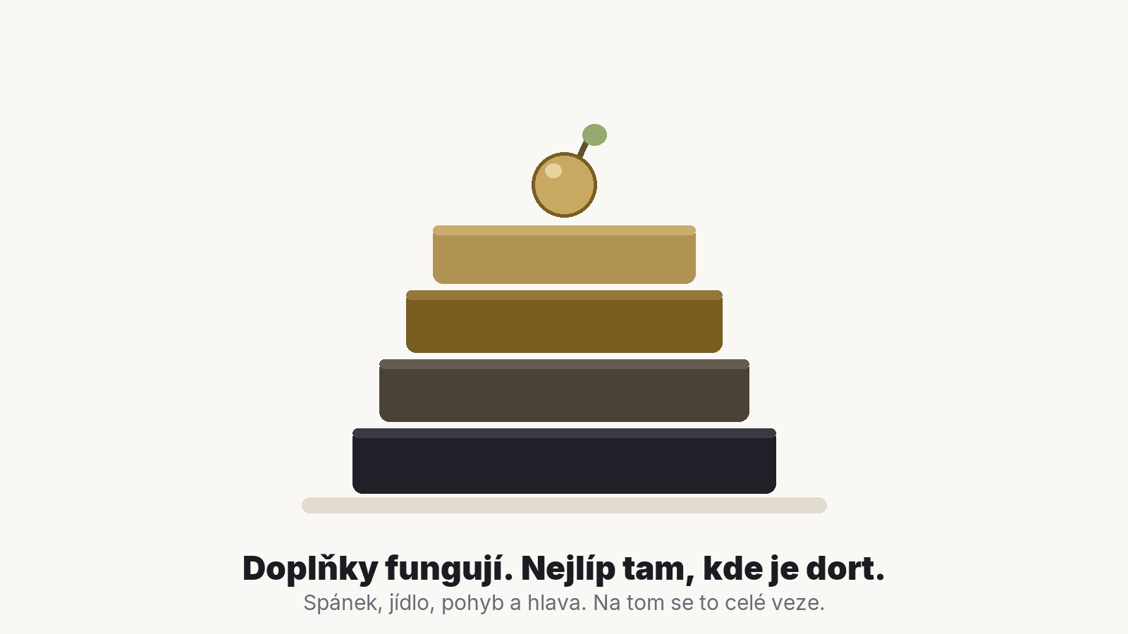 Schéma dortu ze čtyř pater se zlatou třešničkou navrchu, podtitul říká že třešnička funguje jen tam, kde je dort